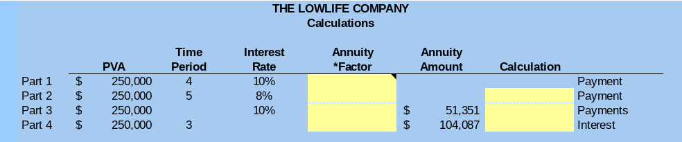 P 5 10 Solving For Unknowns Installment Notes Lo5 9 Lowlife Company Defaulted On A 250 000 Loan That Was Due On Decem 2