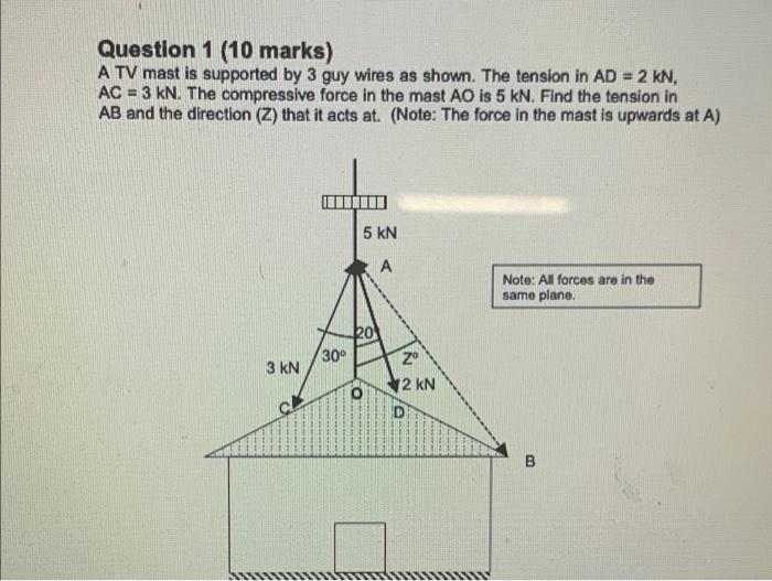 Question 1 10 Marks A Tv Mast Is Supported By 3 Guy Wires As Shown The Tension In Ad 2 Kn Ac 3 Kn The Compressi 1