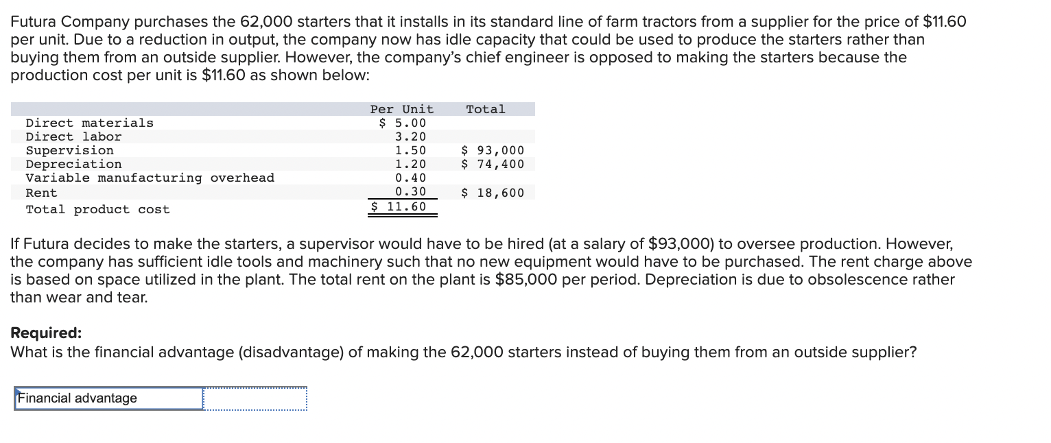 Futura Company Purchases The 62 000 Starters That It Installs In Its Standard Line Of Farm Tractors From A Supplier For 1