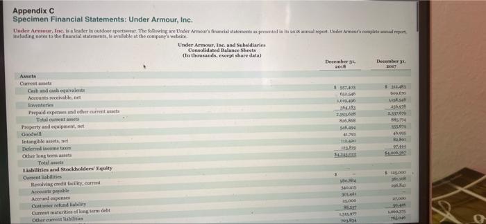 Accounts Receivable Net Note 6 Inventories Prepaid Expenses And Other Current Assets Total Current Assets Property P 3