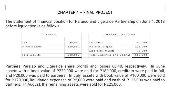 Chapter 4 Final Project The Statement Of Financial Position For Paraiso And Ligeralde Partnership On June 1 2018 Befo 1