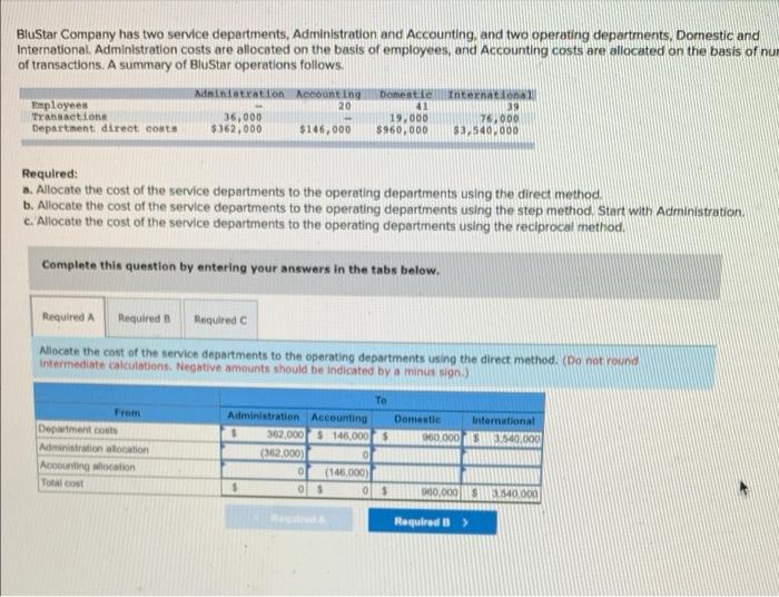 Blustar Company Has Two Service Departments Administration And Accounting And Two Operating Departments Domestic And 1