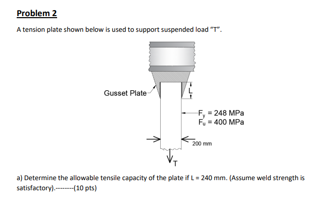 Problem 2 A Tension Plate Shown Below Is Used To Support Suspended Load T Gusset Plate Fy 248 Mpa Fu 400 Mpa 200 1