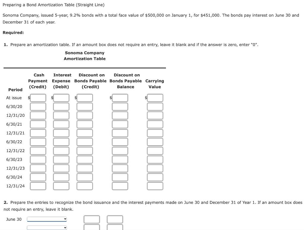 Preparing A Bond Amortization Table Straight Line Sonoma Company Issued 5 Year 9 2 Bonds With A Total Face Value Of 1