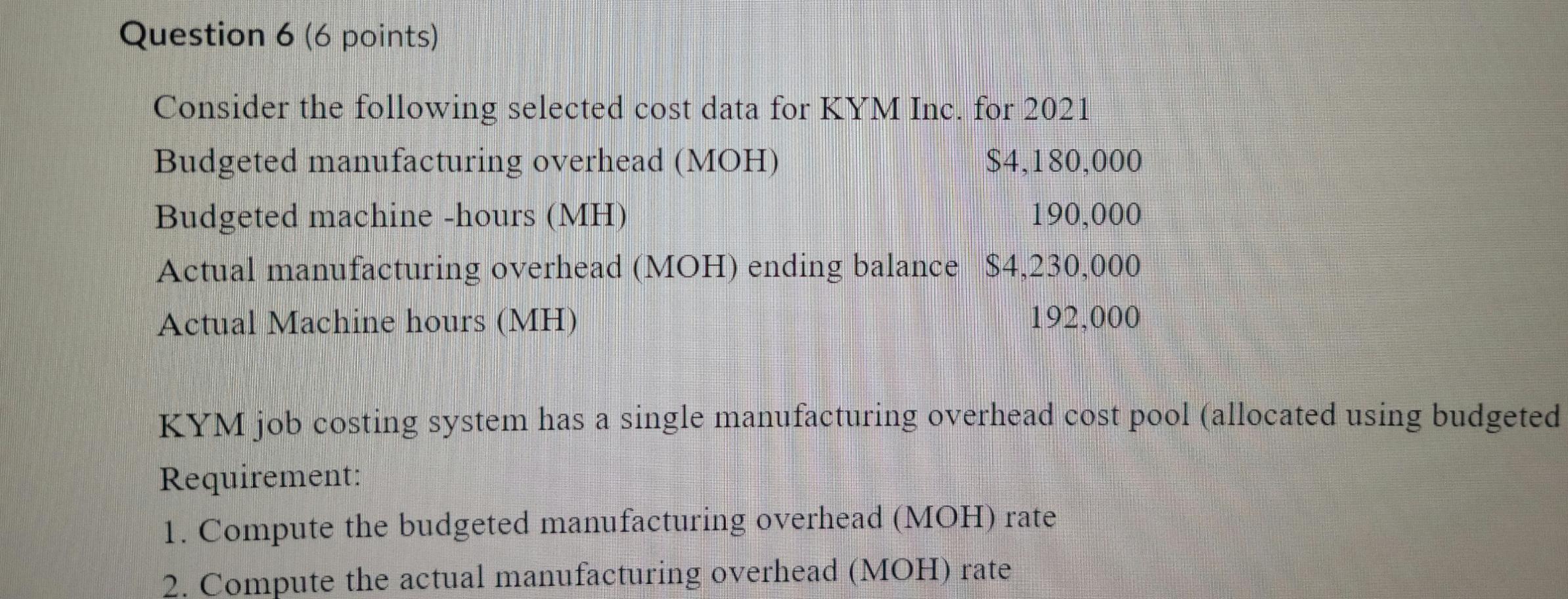 Question 6 6 Points Consider The Following Selected Cost Data For Kym Inc For 2021 Budgeted Manufacturing Overhead M 1