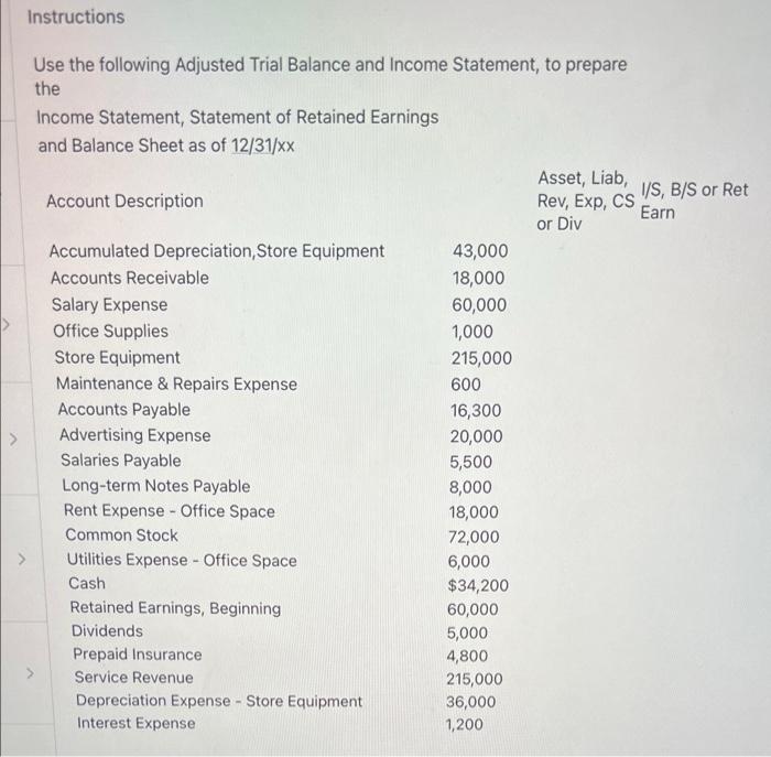 Instructions Use The Following Adjusted Trial Balance And Income Statement To Prepare The Income Statement Statement O 1