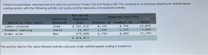 Privott Incorporated Manufactures And Sells Two Products Product 29 And Product No The Company Is Considering Adoptin 1