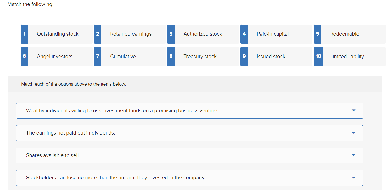 Match The Following 1 6 Outstanding Stock Angel Investors 2 Retained Earnings 7 Cumulative Match Each Of The Options Ab 1