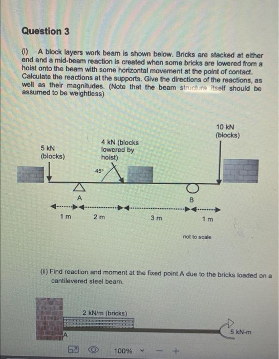 Question 3 0 A Block Layers Work Beam Is Shown Below Bricks Are Stacked At Either End And A Mid Beam Reaction Is Crea 1