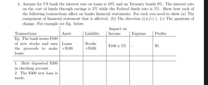 4 Assume For Us Bank The Interest Rate On Loans Is 10 And On Treasury Bonds 8 The Interest Rate On The Cost Of Funds 1