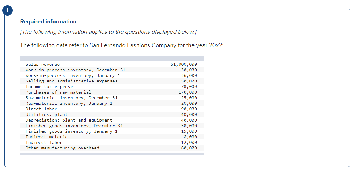 Required Information The Following Information Applies To The Questions Displayed Below The Following Data Refer To 1