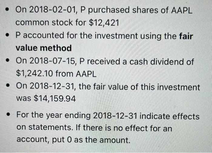 On 2018 02 01 P Purchased Shares Of Aapl Common Stock For 12 421 P Accounted For The Investment Using The Fair Value M 1