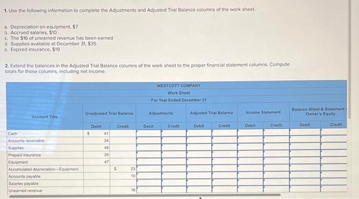 1 Use The Following Information To Complete The Adjustments And Adjusted Trial Balance Columns Of The Work Sheet A De 1