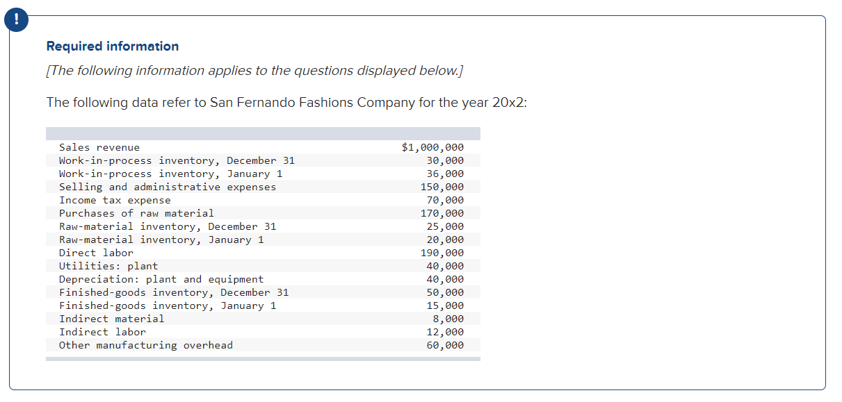 Required Information The Following Information Applies To The Questions Displayed Below The Following Data Refer To 1