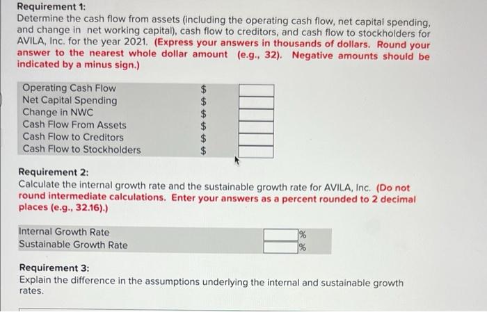 The Income Statement And Balance Sheet For Avila Inc Are Provided Below Note That The Reported Figures In The Statem 3