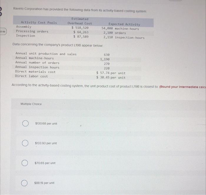 37 19 Ravelo Corporation Has Provided The Following Data From Its Activity Based Costing System Estimated Overhead Cost 1