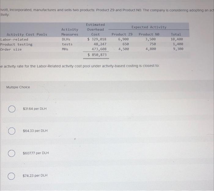 Vott Incorporated Manufactures And Sells Two Products Product 29 And Product No The Company Is Considering Adopting 1