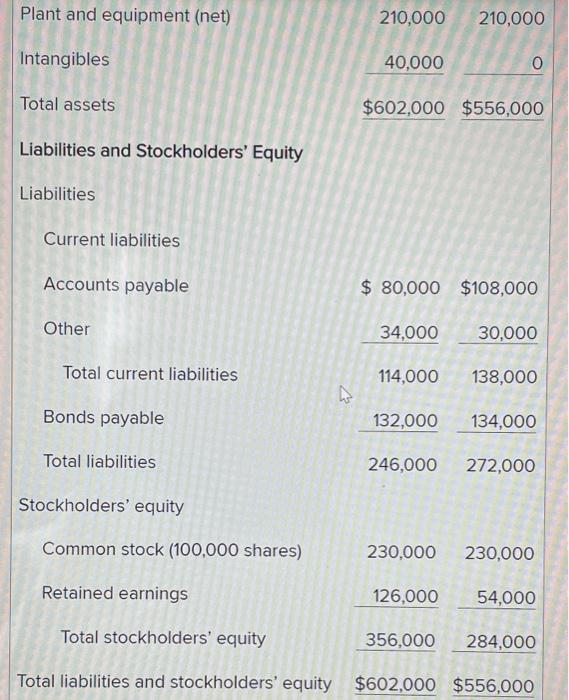 Revenues Expenses Cost Of Goods Sold Selling Expenses General And Administrative Expenses Interest Expense Income Tax Ex 2