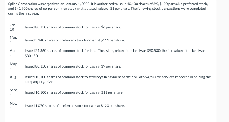 Splish Corporation Was Organized On January 1 2020 It Is Authorized To Issue 10 100 Shares Of 8 100 Par Value Prefe 1