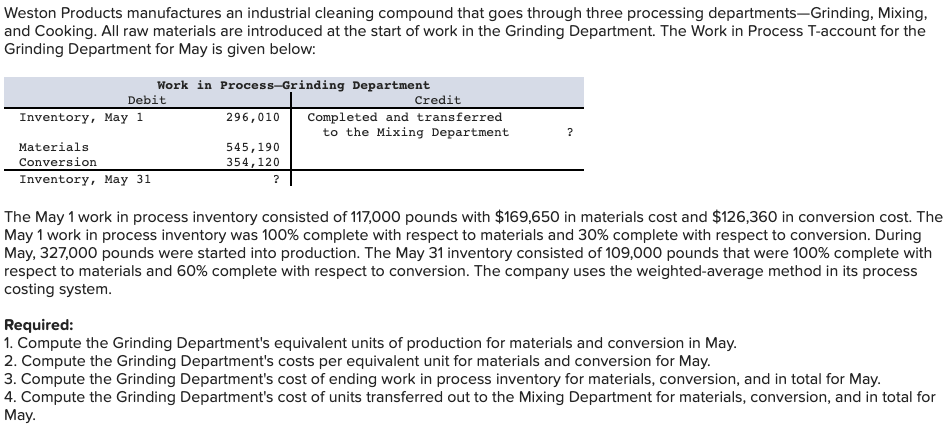 Weston Products Manufactures An Industrial Cleaning Compound That Goes Through Three Processing Departments Grinding Mi 1