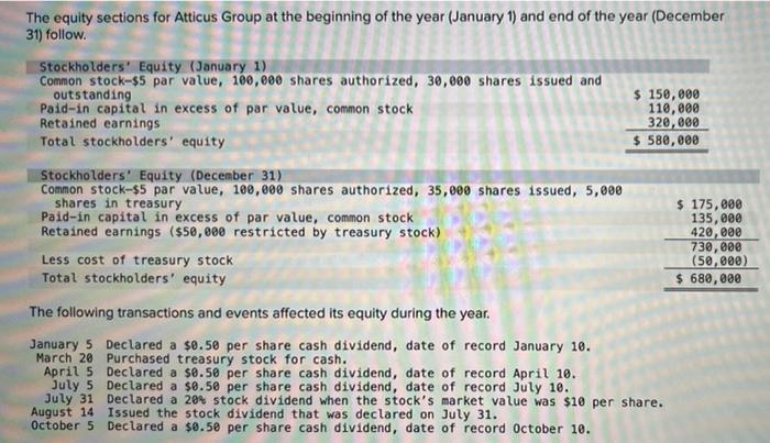 The Equity Sections For Atticus Group At The Beginning Of The Year January 1 And End Of The Year December 31 Follow 1
