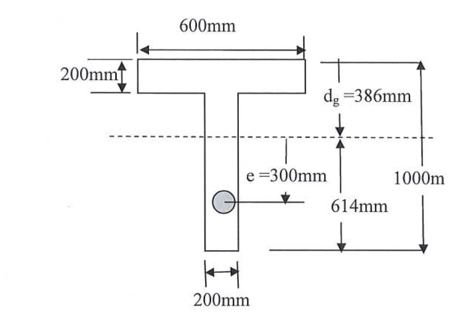 How To Get Dg 386mm Please Show Working 1