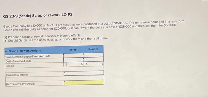 Qs 23 9 Static Scrap Or Rework Lo P2 Garcia Company Has 10 000 Units Of Its Product That Were Produced At A Cost Of 1 1