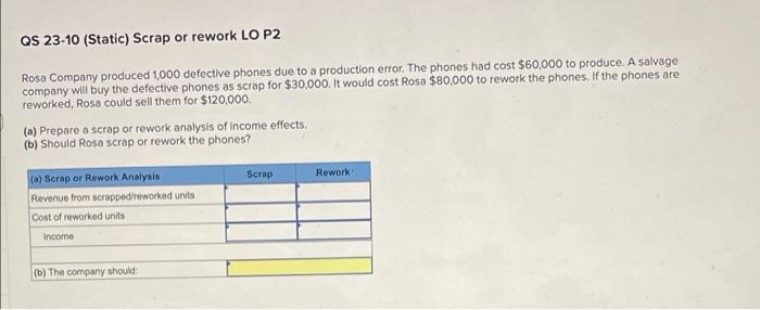 Qs 23 10 Static Scrap Or Rework Lo P2 Rosa Company Produced 1 000 Defective Phones Due To A Production Error The Phon 1