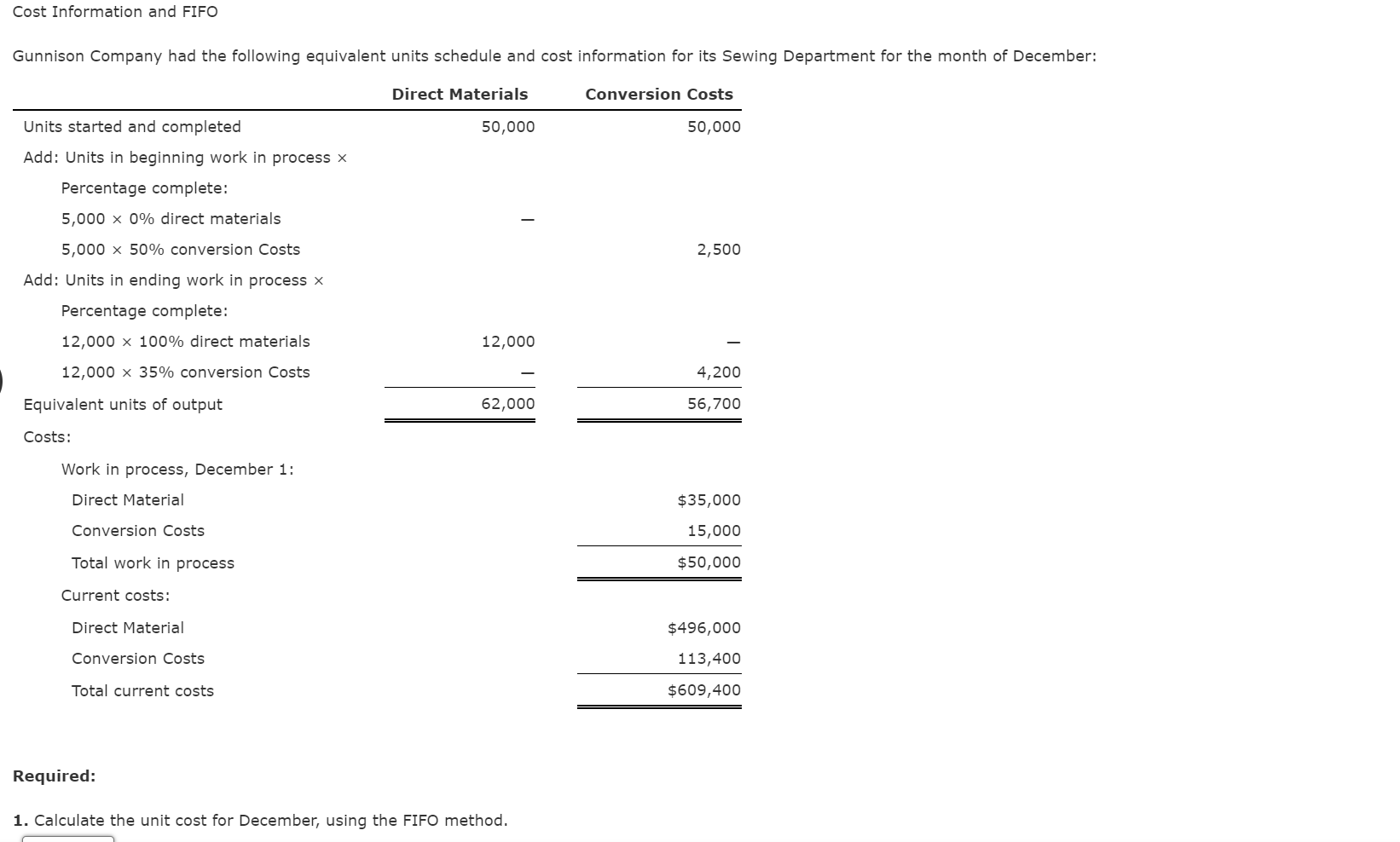 Cost Information And Fifo Gunnison Company Had The Following Equivalent Units Schedule And Cost Information For Its Sewi 1