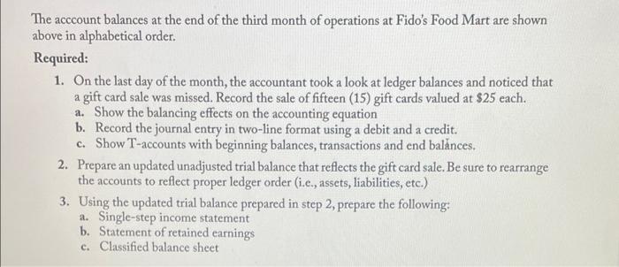 Balance Sheet Fido S Food Mart General Ledger Accounts In Alphabetical Order November 30 20xx Account Title Accounts Pa 3