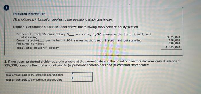 Required Information The Following Information Applies To The Questions Displayed Below Raphael Corporation S Balance 2
