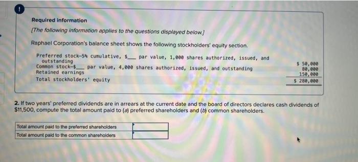 Required Information The Following Information Applies To The Questions Displayed Below Raphael Corporation S Balance 4