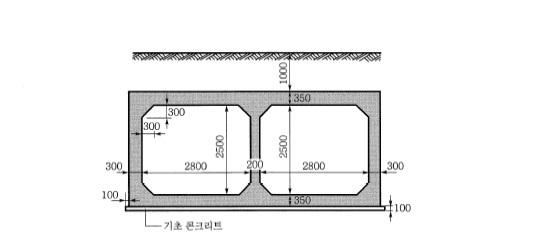 In The Construction Of A 200m Culvert For 2 Stations According To Standard Product Calculation And Price List Using Th 2