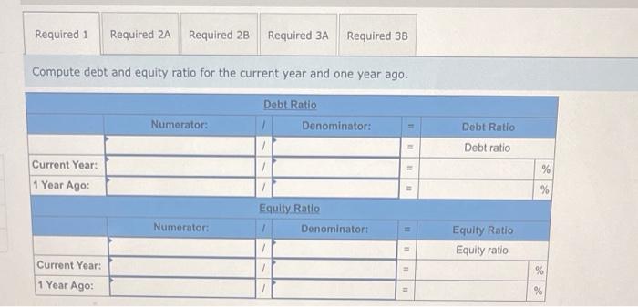 The Following Information Applies To The Questions Displayed Below Simon Company S Year End Balance Sheets Follow At 9