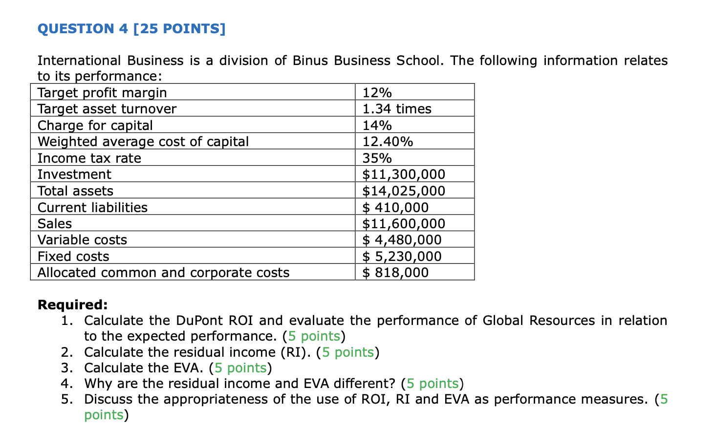 Question 4 25 Points International Business Is A Division Of Binus Business School The Following Information Relates 1