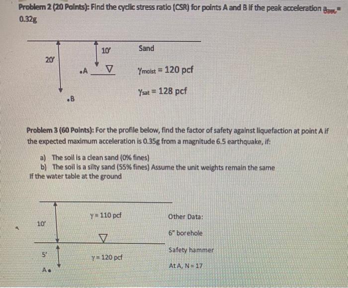 Problem 2 20 Paints Find The Cyclic Stress Ratio Csr For Points A And B If The Peak Acceleration 2 0 32g 10 Sand 20 1