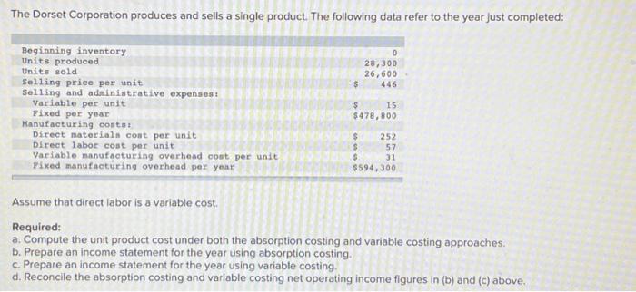The Dorset Corporation Produces And Sells A Single Product The Following Data Refer To The Year Just Completed Beginni 1
