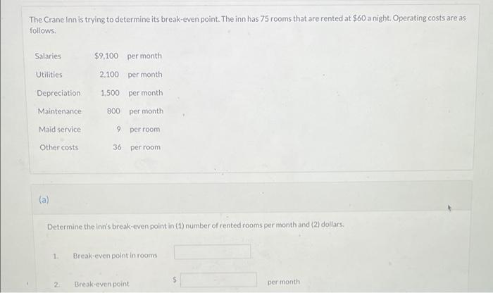 The Crane Inn Is Trying To Determine Its Break Even Point The Inn Has 75 Rooms That Are Rented At 60 A Night Operatin 1