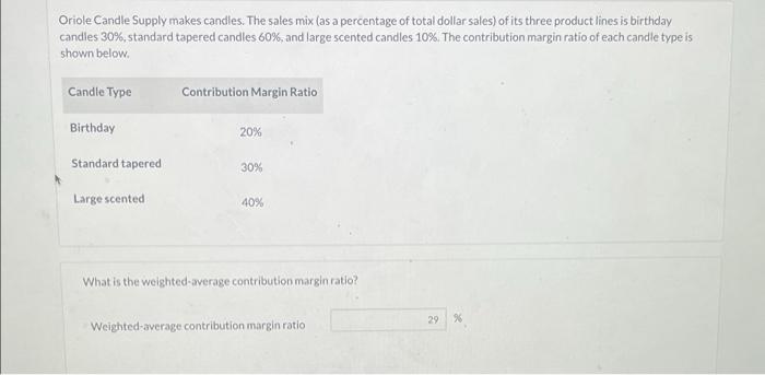 Oriole Candle Supply Makes Candles The Sales Mix As A Percentage Of Total Dollar Sales Of Its Three Product Lines Is 1