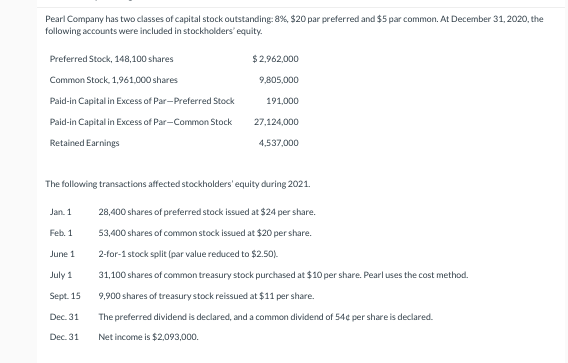 Pearl Company Has Two Classes Of Capital Stock Outstanding 8 20 Par Preferred And 5 Par Common At December 31 202 1