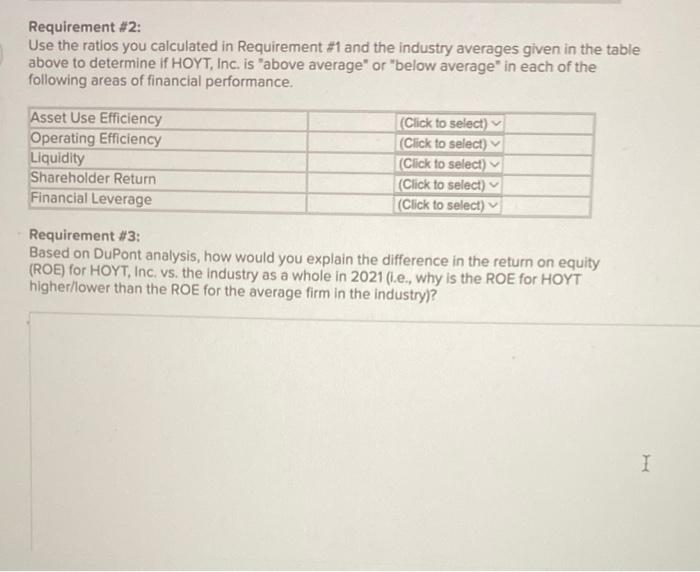 The Income Statement And Balance Sheet For Hoyt Inc Are Provided Below Note That The Reported Figures Are Expressed 3