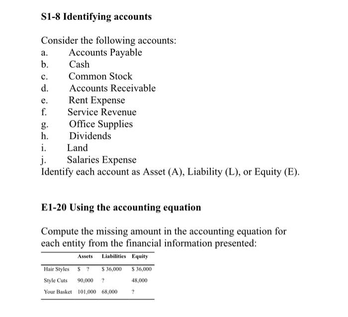 S1 8 Identifying Accounts Consider The Following Accounts Accounts Payable Cash A B C D E F Common Stock Accounts 1