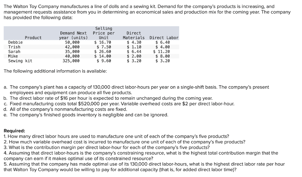 The Walton Toy Company Manufactures A Line Of Dolls And A Sewing Kit Demand For The Company S Products Is Increasing A 1