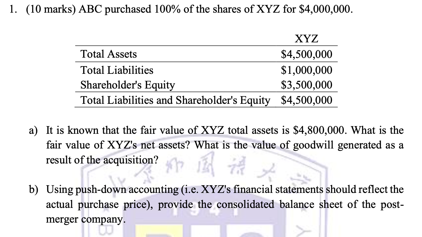 1 10 Marks Abc Purchased 100 Of The Shares Of Xyz For 4 000 000 Total Assets Total Liabilities Shareholder S Equit 1