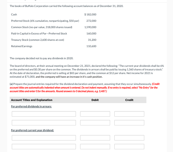 The Books Of Buffalo Corporation Carried The Following Account Balances As Of December 31 2020 Cash Preferred Stock 6 1