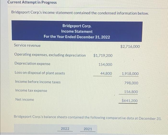 Current Attempt In Progress Bridgeport Corp S Income Statement Contained The Condensed Information Below Bridgeport Co 1