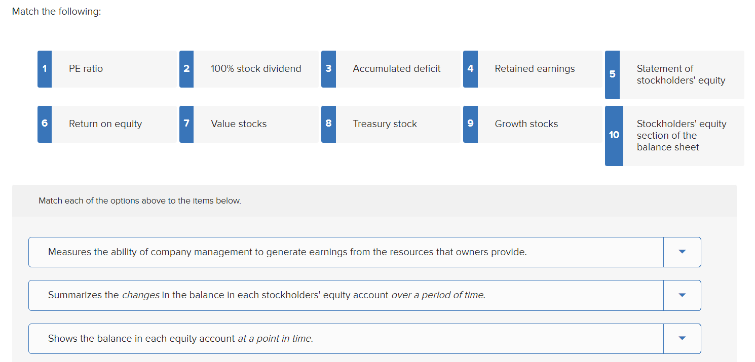 Match The Following 1 6 Pe Ratio Return On Equity N 2 100 Stock Dividend 7 Value Stocks Match Each Of The Options Abov 1