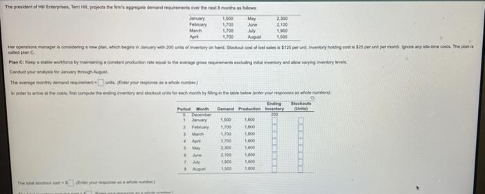 The President Of Hill Enterprises Teri Hill Projects The Firm S Aggregate Demand Requirements Over The Next Month Foll 1