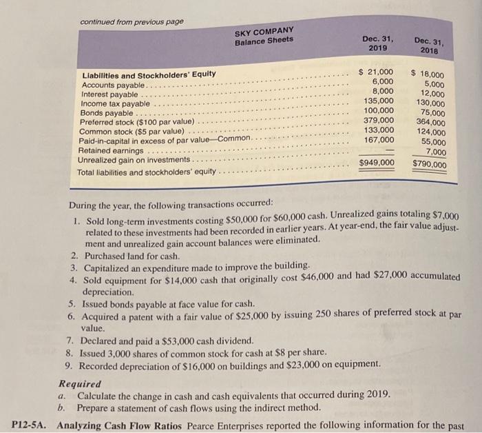 4a Statement Of Cash Flows Indirect Method The Sky Company S Income Statement And Compara Tive Balance Sheets As Of 2