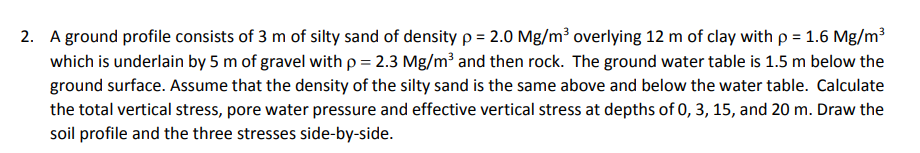 2 A Ground Profile Consists Of 3 M Of Silty Sand Of Density P 2 0 Mg M Overlying 12 M Of Clay With P 1 6 Mg M3 Whi 1